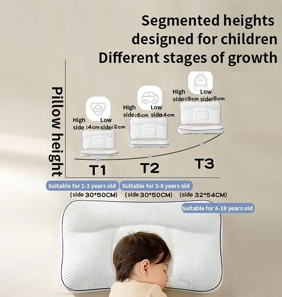 Baby Neck Pillow for Newborns – Nursing Cushion & Infant Bedding Accessory for Comfortable Sleep