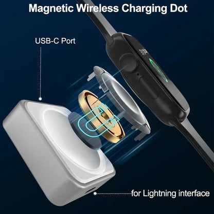 Magnetic Wireless Fast Charger for Apple Watch – Type-C Cable Compatible with Series 9 to 1 & SE