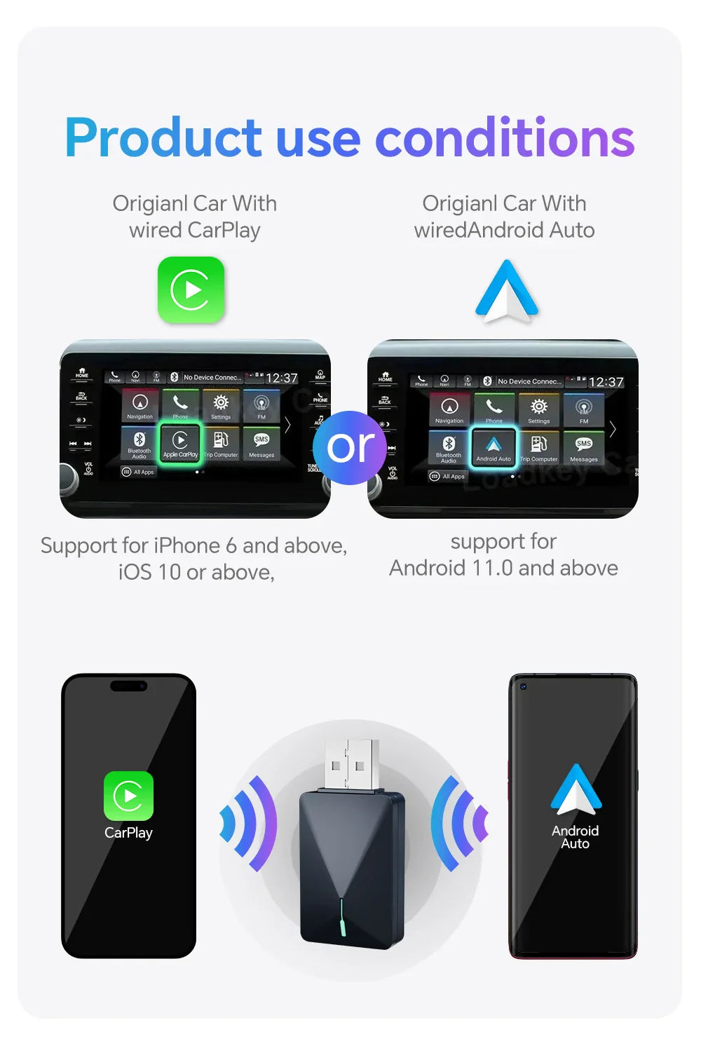 NEW Mini 2 in 1 Wireless CarPlay & Android Auto Adapter – Smart Bluetooth WiFi Dongle, Fast Connect, Plug & Play