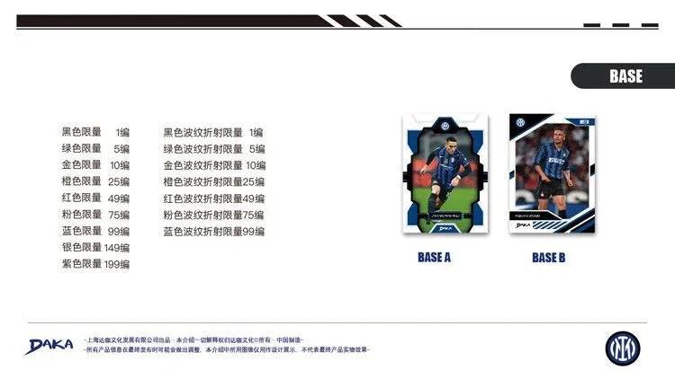 Daka 2024-2025 Football Trading Cards – Manchester City, Juventus, AC Milan, Inter Milan Official Box Gift