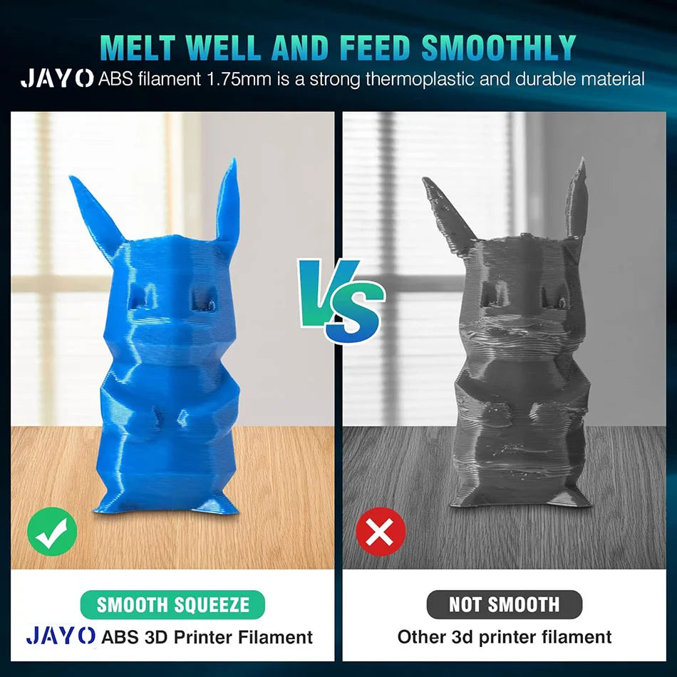 JAYO ABS 3D Printer Filament 1.75mm – High Toughness 1KG/Roll, Available in 1/2/3/5/10 Rolls