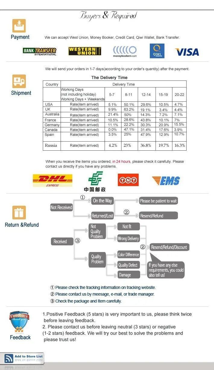 Winter Flannel Blanket – 230GSM Soft Solid Blue Coral Fleece Bedspread, Thin Warm Sofa Cover, Faux Fur Plaid Throw