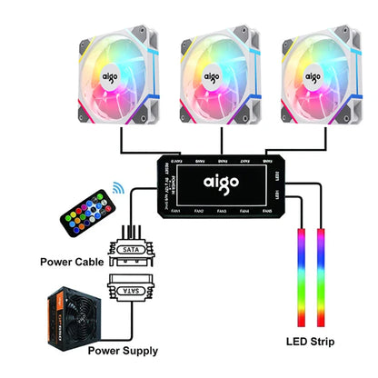 Aigo AM12 RGB PC Fan Kit — 120mm ARGB Water Cooler & Case Cooling Fans with 6-Pin Controller