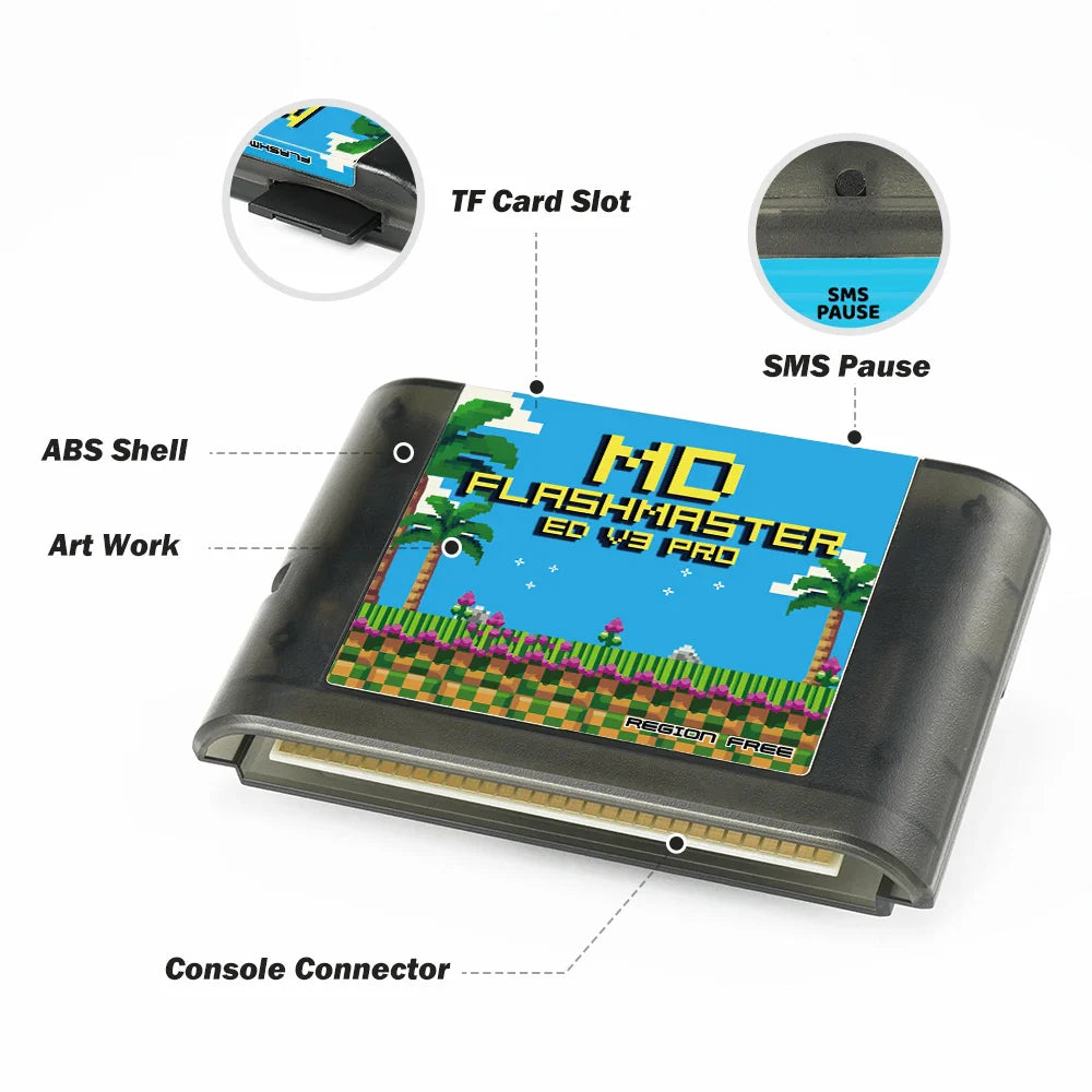 Mega Drive V3.0 Pro EDMD Remix Game Cartridge – 16-Bit Retro Game for SEGA MegaDrive/Genesis (US/JP/EU)