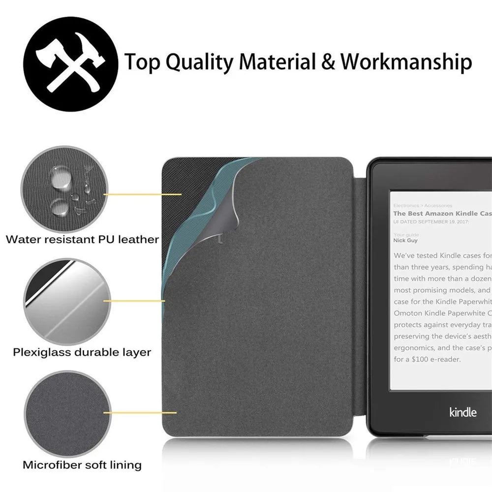 Magnetic Case for Kindle 2022/Paperwhite 5/4/3/2/1 – 6 & 6.8 Inch Cover with Auto Sleep/Wake for 8th, 10th, 11th Gen