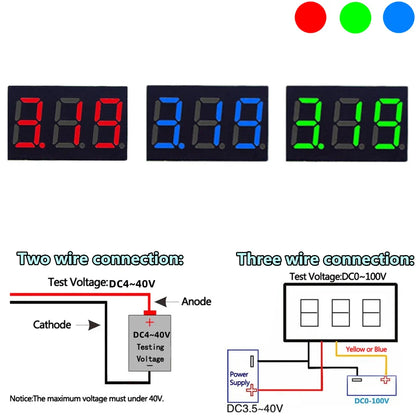 0.36 Inch Red/Blue Digital LED Mini Display - DC2.5V-32V or DC0-100V Voltmeter, Voltage Tester Panel Gauge for Motorcycle and Car