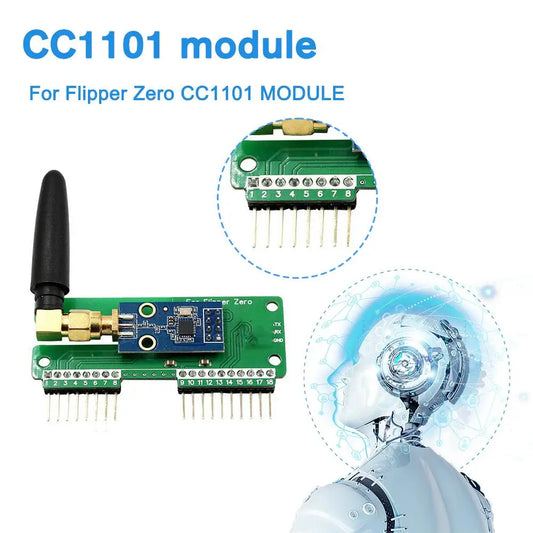 Flipper Zero WiFi & SubGHz 433MHz CC1101 Development Board – GPIO Mouse Module for Flipper Zero Modification