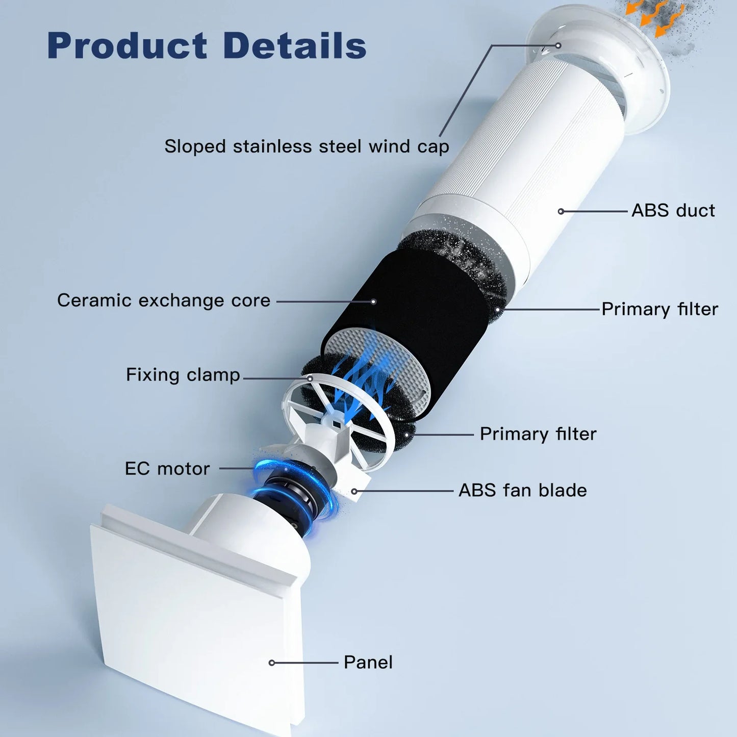 VT100 4-Inch Wall Mount Ventilation Fan – Ceramic Filter, Reversible Remote, Eco Kitchen Exhaust