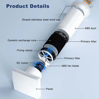 VT100 4-Inch Wall Mount Ventilation Fan – Ceramic Filter, Reversible Remote, Eco Kitchen Exhaust