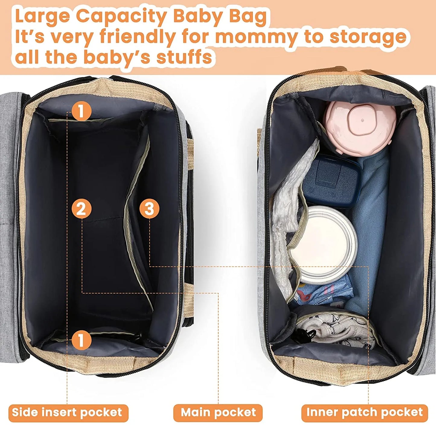 Fashionable Mommy Bag: Folding Baby Bed with Large Capacity for Milk Bottles, Diapers, and Double Shoulder Carrying - Portable Mother's Essential