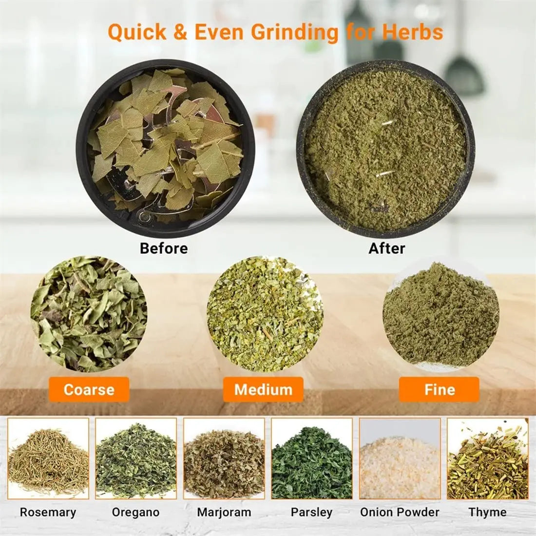 SMO Portable Electric Tobacco & Herb Grinder – Dry Grass Crusher Machine with Intelligent Touch Smoke Prevention