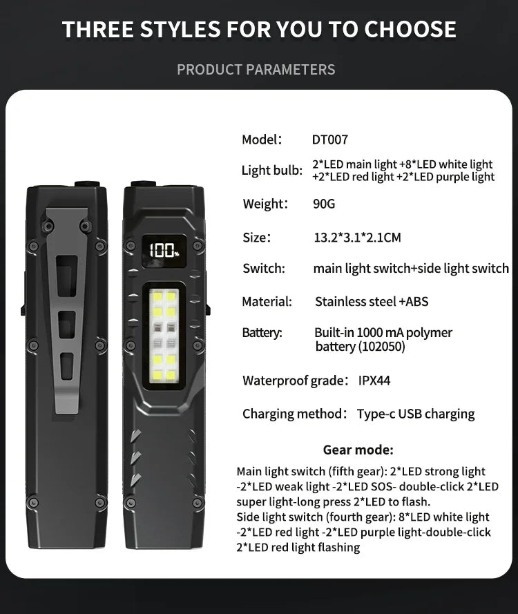 Tactical Triple-Light LED Flashlight – Ultra-Thin Aluminum Alloy EDC Rechargeable COB Work Light