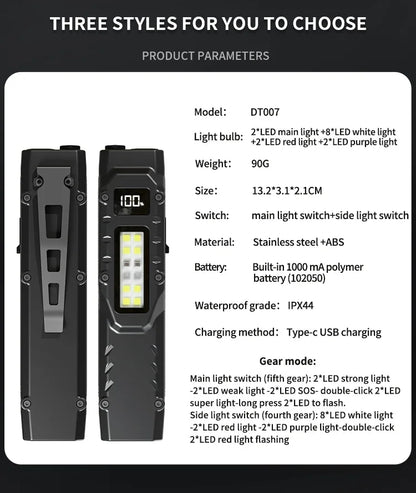 Tactical Triple-Light LED Flashlight – Ultra-Thin Aluminum Alloy EDC Rechargeable COB Work Light