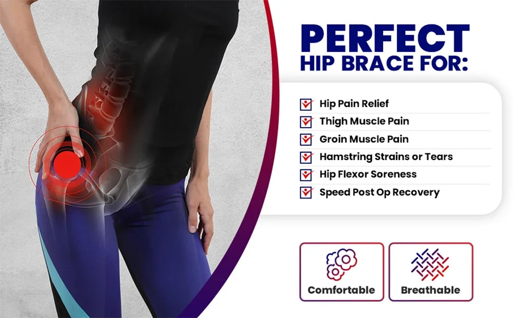 Hip Brace Thigh Compression Sleeve – Groin & Hamstring Support Wrap for Sciatica, Quad Strains & Hip Pain Relief