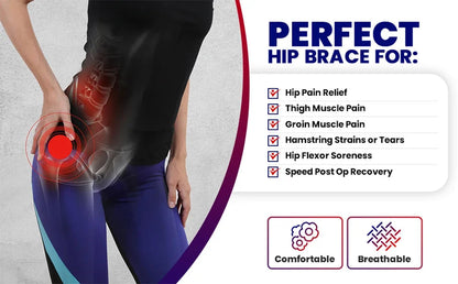 Hip Brace Thigh Compression Sleeve – Groin & Hamstring Support Wrap for Sciatica, Quad Strains & Hip Pain Relief