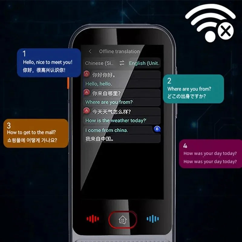 2026 M30 Smart Voice Translator Device – 139 Online Languages, 14 Offline, WiFi Photo & Voice Translation for Business & Travel