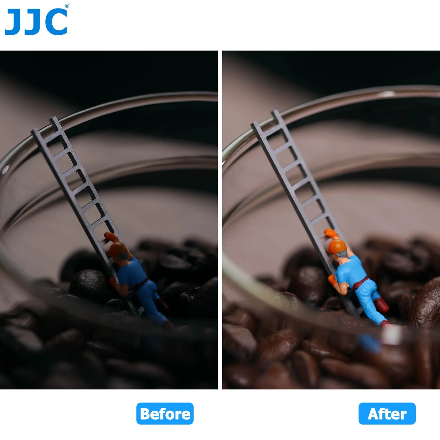 JJC LED Macro Arm Light — 10-Level Adjustable Brightness for Macro Photography, Compatible with Canon, Nikon, Sony, Olympus, Fujifilm DSLR