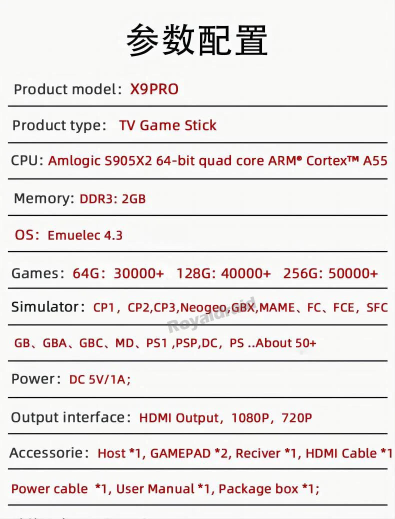 NEW 128GB X9 PRO Retro Game Console — TV Video Game Stick with 45+ Emulators for PS1, PSP, NDS, N64 & 40,000+ Games, 2.4G Dual Controllers