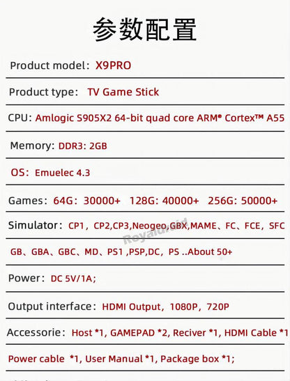 NEW 128GB X9 PRO Retro Game Console — TV Video Game Stick with 45+ Emulators for PS1, PSP, NDS, N64 & 40,000+ Games, 2.4G Dual Controllers