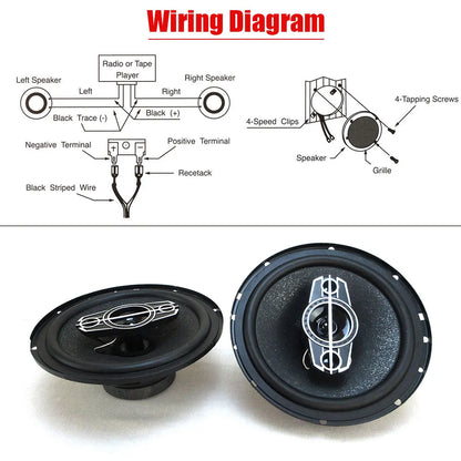 6.5 Inch 880W 4-Way Universal Car Coaxial Speakers - Full Range HiFi Stereo with Non-Destructive Installation