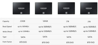 SAMSUNG 870 EVO SSD – Internal Solid State Drive SATA3 2.5" for Laptop & Desktop (1TB, 2TB, 250GB, 500GB, MLC)