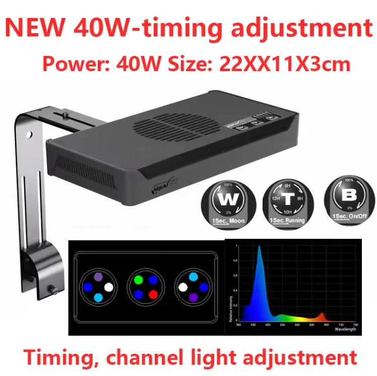 Spectra Nano 029 Aquarium LED Light - 30W Saltwater Reef Lamp with Touch Control for Coral & Fish Tank Lighting