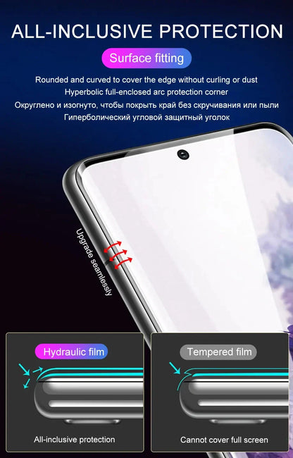 4Pcs Hydrogel Screen Protector for Samsung Galaxy S23/S22/S21/S20/S10/Ultra/Plus/FE/A14/A23/A34/A54