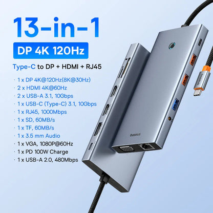Baseus 13-in-1 USB-C Hub – HDMI, DP 4K 60Hz, RJ45, VGA, PD 100W, USB-A Adapter for MacBook & PC