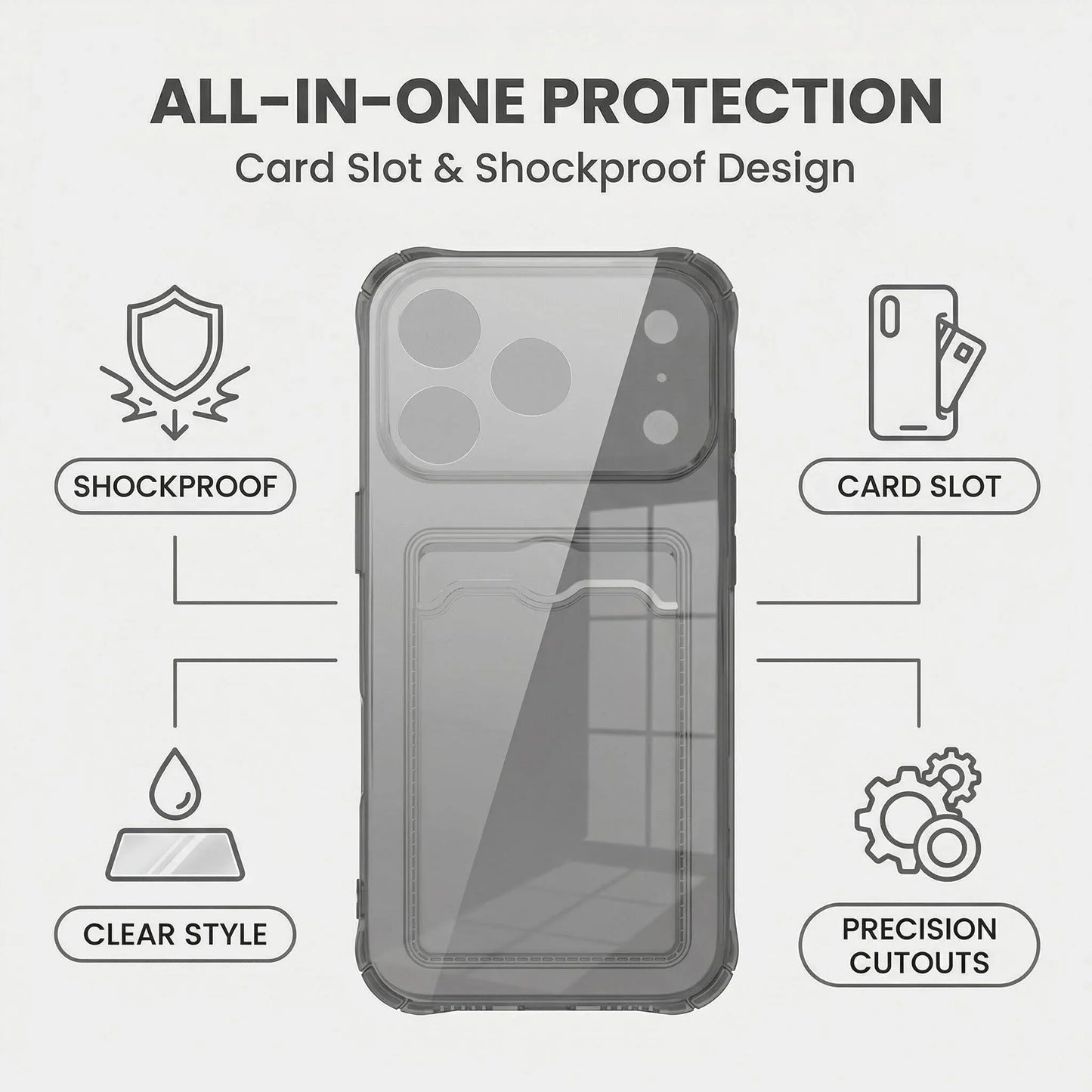 Transparent Silicone Card Slot Case - Protective iPhone Cover with Built-In Wallet Holder for iPhone 6-17 Series
