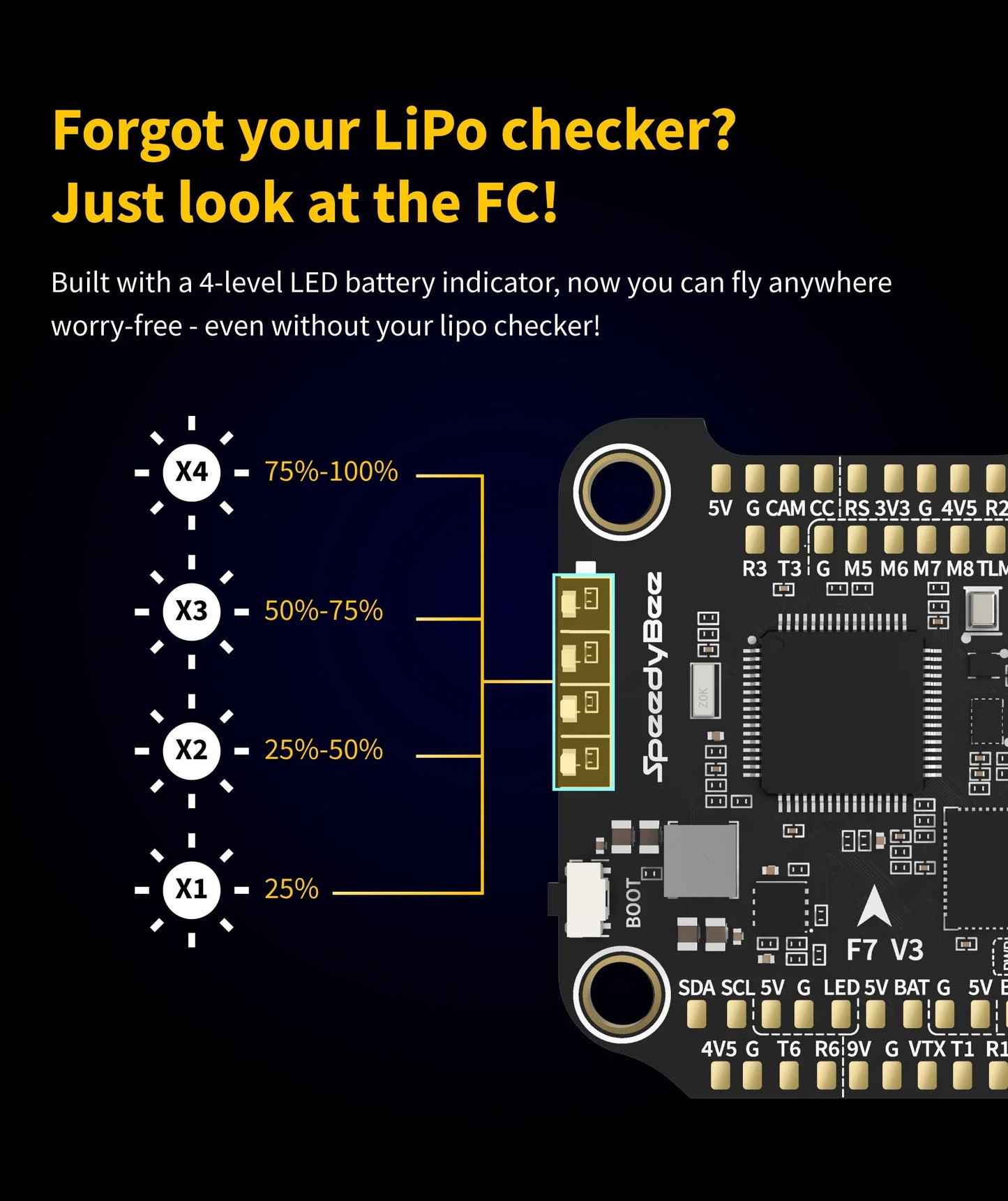 SpeedyBee F7 V3 50A Stack — F722 Flight Controller + BL32 50A 4-in-1 ESC with Blackbox for FPV Drone