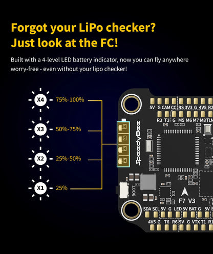 SpeedyBee F7 V3 50A Stack — F722 Flight Controller + BL32 50A 4-in-1 ESC with Blackbox for FPV Drone