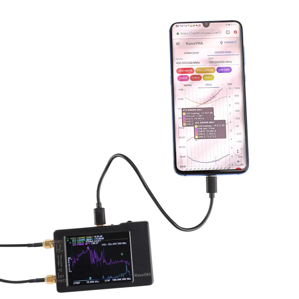 NanoVNA-H4 Spectrum Analyzer – 2.8/4" Vector Network Antenna Analyzer, 10KHz-1.5GHz, MF, HF, VHF, UHF Tuner