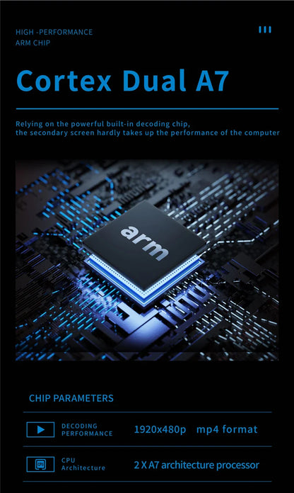 8.8 Inch IPS Type C Secondary Screen – USB-C Interface CPU, GPU, RAM Display, No Need for AIDA64 Monitoring