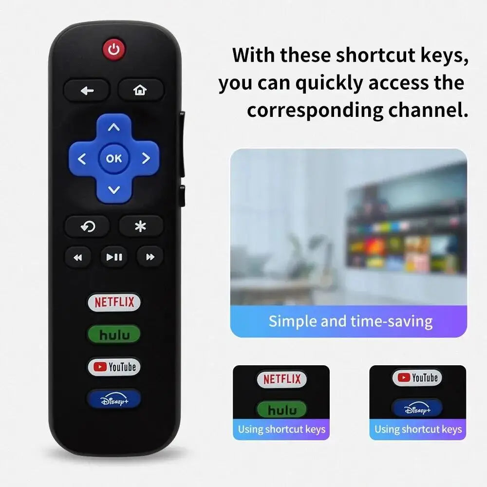 RC280A Replacement Remote for Roku TV, Compatible with TCL, Hisense, Onn, Philips (Not for Stick or Box)