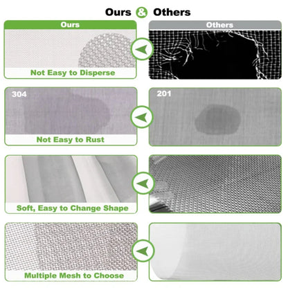 304 Stainless Steel Mesh Filter Sheets 4–400 Mesh Woven Wire Screen 1–5pcs High Quality Filtration Mesh