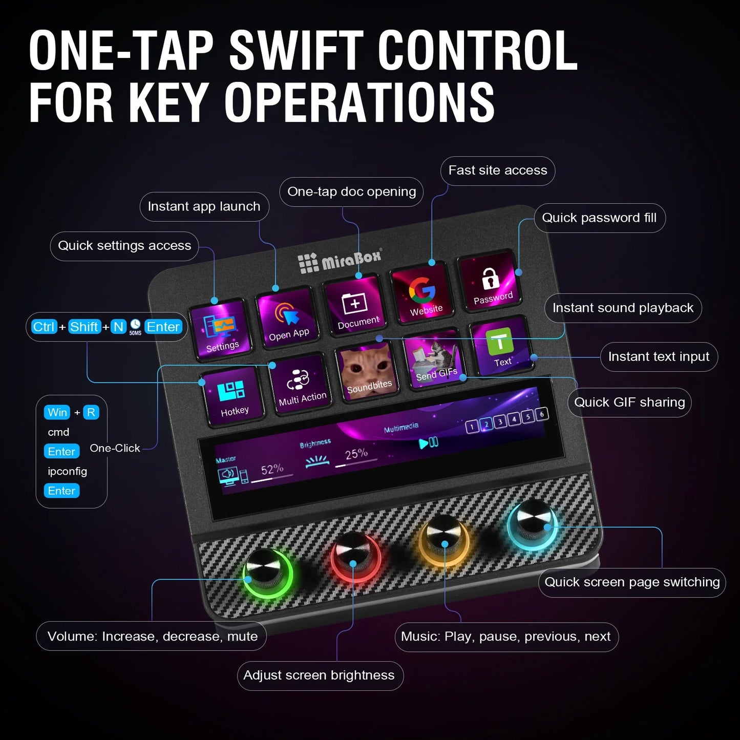 MiraBox N4 Pro Stream Deck Controller - 10 Programmable LCD Keys with 500+ Plugins for Streaming & Editing