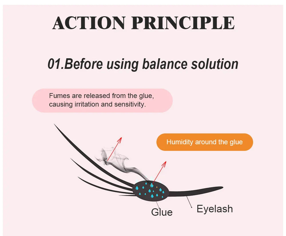 NATUHANA Super Bonder Eyelash Glue – Quick-Drying Long-Lasting Adhesive for Eyelash Extensions