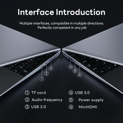 14.1" Portable Windows 11 Pro Laptop — Intel Core i9, 16GB RAM, 1TB/2TB SSD, HD Screen Gaming PC