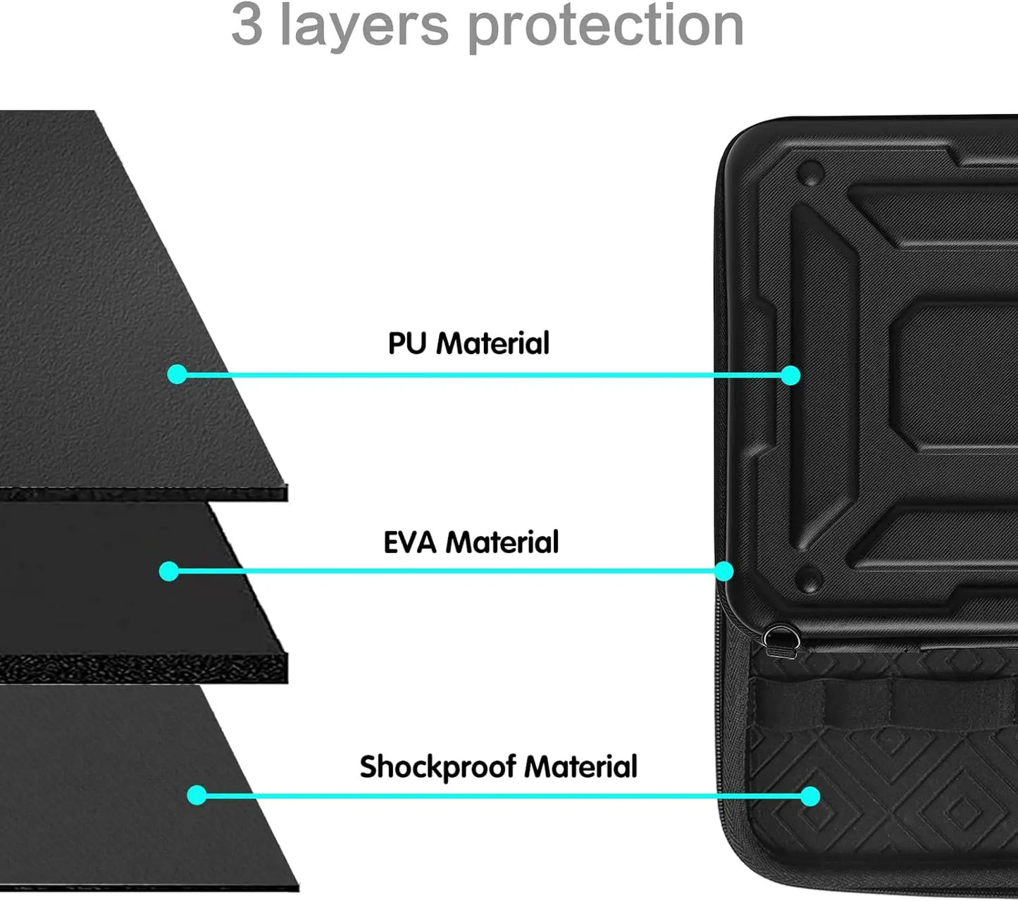 Waterproof Laptop Case for 2023-2024 MacBook Air and Pro - 13.3-16 Inch M1, M2, M3 Notebook Shoulder Briefcase Sleeve Bag