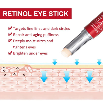 Retinol Eye Cream Stick - Dark Circle Brightening & Firming Eye Repair Serum for Women’s Skin Care
