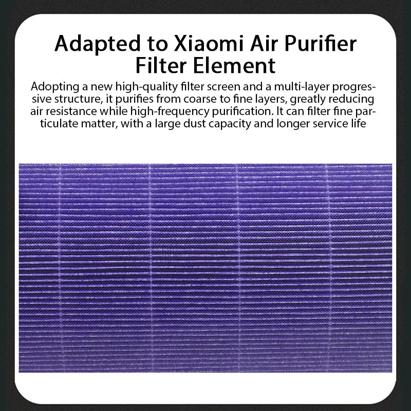 Air Filter for Xiaomi Air Purifier – Carbon, Haze, Anti-Bacteria & Formaldehyde Filter for Pro/1/2/3/2H/2C/2S/3H/3C Models