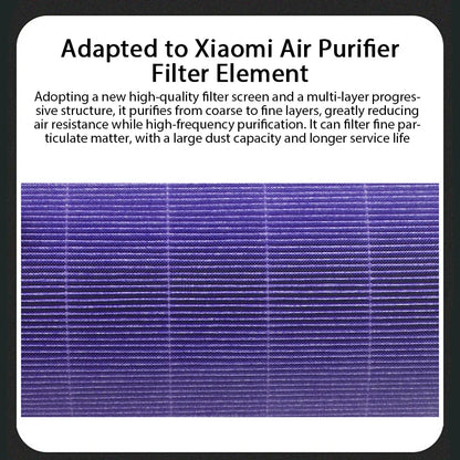 Air Filter for Xiaomi Air Purifier – Carbon, Haze, Anti-Bacteria & Formaldehyde Filter for Pro/1/2/3/2H/2C/2S/3H/3C Models