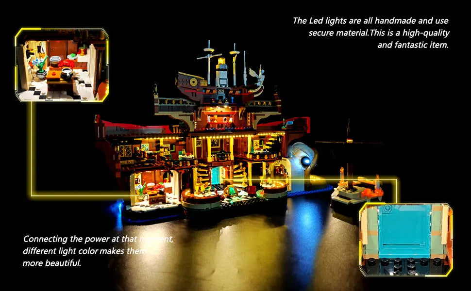 LYBMTWF LED Lighting Kit for Lego 75640 Floating Restaurant – (Bricks Not Included)