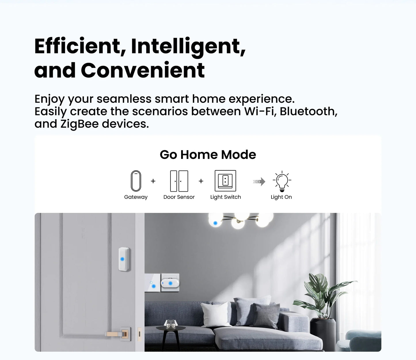 GIRIER Tuya ZigBee Gateway Hub – Plug-in Multi-Mode Bridge, Bluetooth Mesh Hub for Smart Home Automation