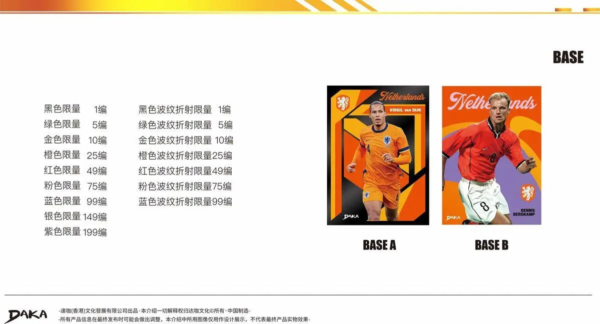 Daka 2024-2025 Football Trading Cards – Manchester City, Juventus, AC Milan, Inter Milan Official Box Gift