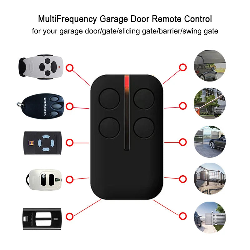 868MHz & 433MHz Garage Door Remote Control | XT2 XT4 SLH LR Transmitter for Gate & Opener   2/2