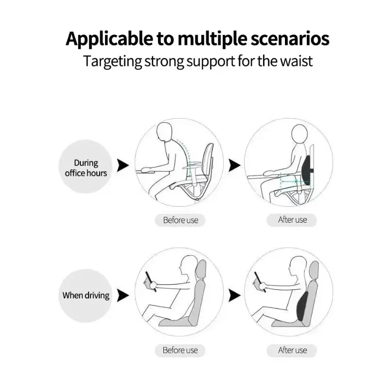 Memory Foam Lumbar Back Cushion Pillow for Car, Office & Gaming Chairs – Postpartum Pain Relief Support Seat Cushion