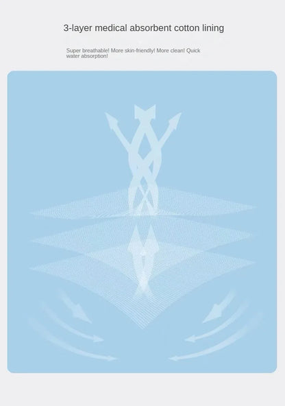 Children’s Waterproof Training Pants – Cotton Washable Breathable Leak-Proof Cloth Diapers for Kids