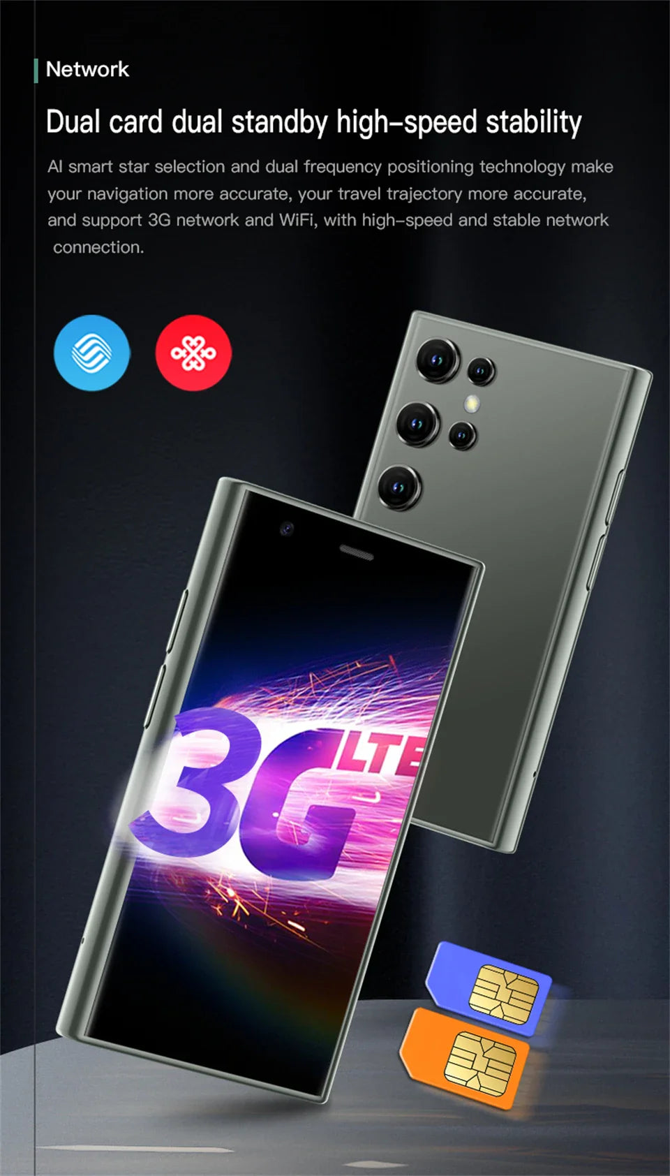 SOYES S23 Pro Mini Android Phone — 3.0" Display, 2GB RAM, 16GB ROM, Dual SIM, 1000mAh, 3G Compact Smartphone