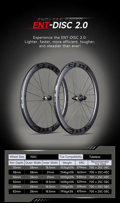 ELITEWHEELS Carbon Wheels ENT 2.0 – 700c Disc Brake Rim, Center Lock Road Bike Wheelset, UCI Quality Racing Wheels